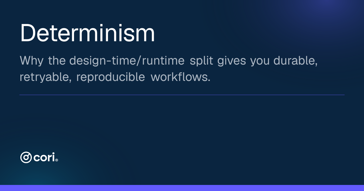 Determinism